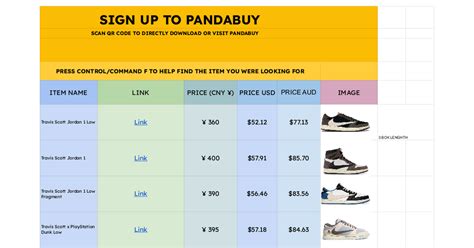 Panda buy spreadsheets - Lord Reps. Sign up to pandabuy. Dhgate sheet (1) Dhgate sheet (2) clothes. Pandabuy Spreadsheet (1) Pandabuy Spreadsheet (2) (my favourite) Pandabuy Spreadsheet (3) 800+ products. Og links sheet (1) (copy and paste into agent) Create your Linktree.